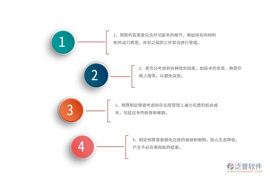 在幕墻工程企業(yè)管理中直接成本預(yù)算列表方面存在的問題