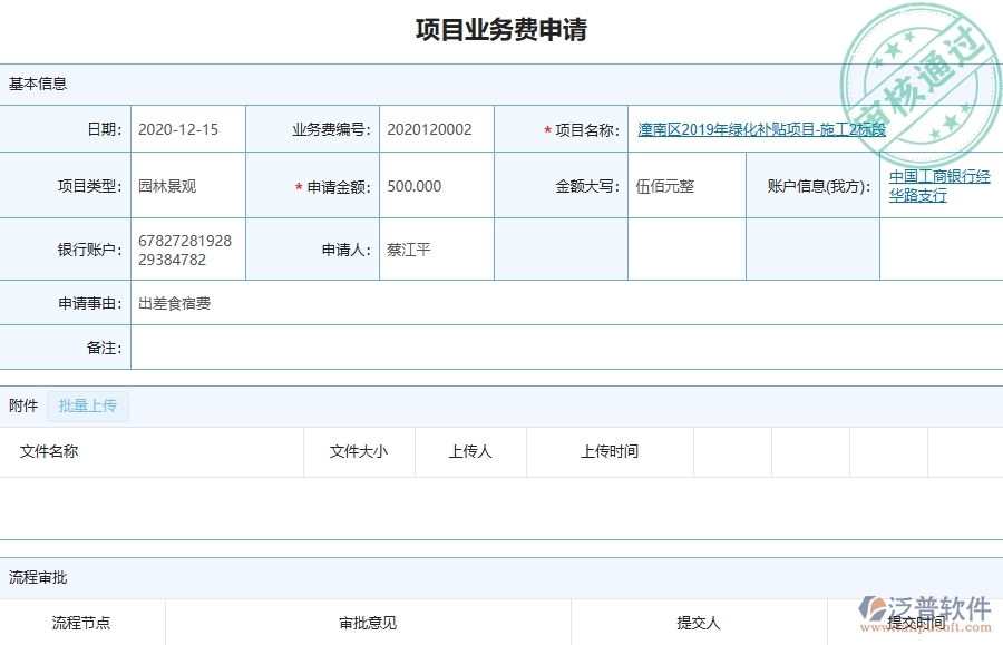 三、泛普軟件-園林工程企業(yè)管理系統(tǒng)中的項(xiàng)目業(yè)務(wù)費(fèi)申請(qǐng)列表主要內(nèi)容