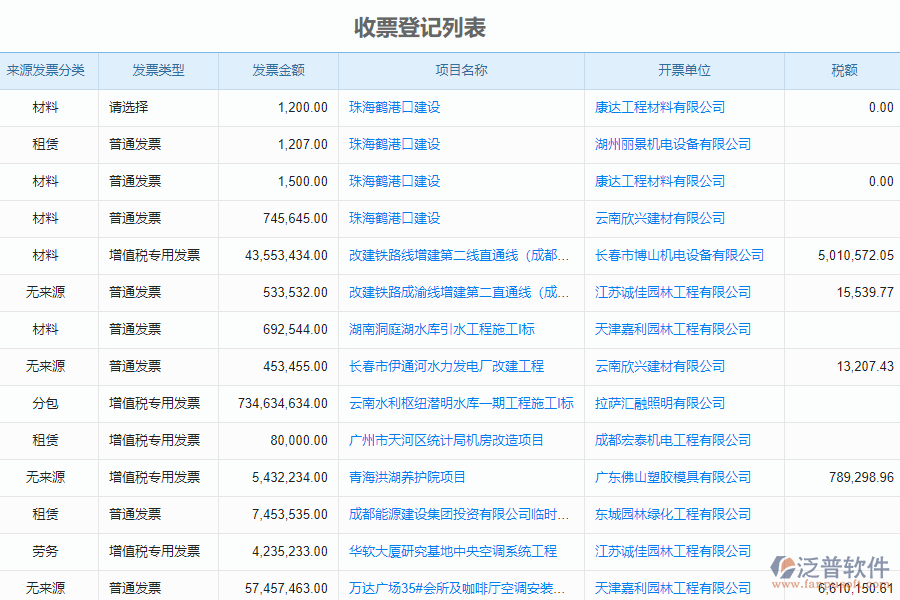 泛普軟件-市政企業(yè)管理軟件中收票登記管理的價(jià)值