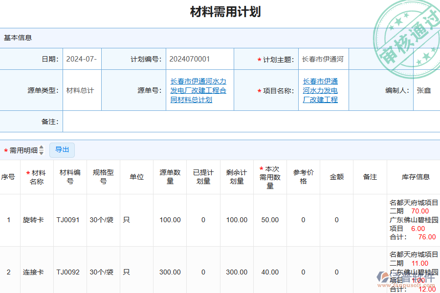 泛普軟件-弱電工程項目管理軟件中材料需用計劃列表為企業(yè)帶來的價值有哪些