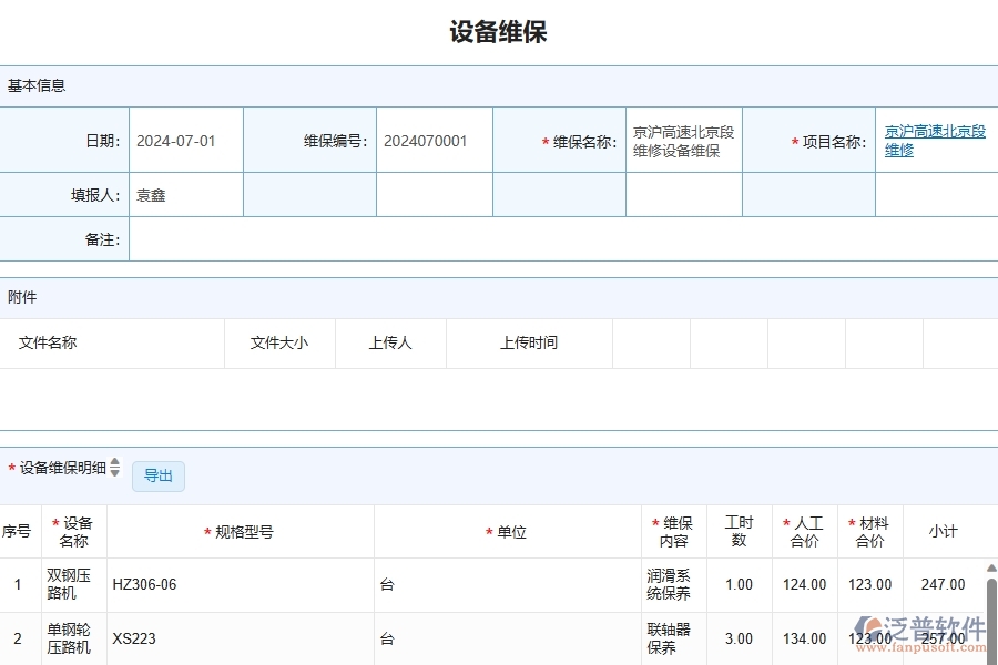 泛普軟件-公路工程企業(yè)管理系統(tǒng)的管控點(diǎn)作用