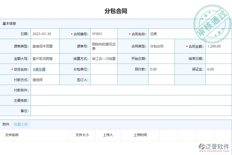 泛普軟件-市政工程管理系統(tǒng)中分包合同的競爭優(yōu)勢