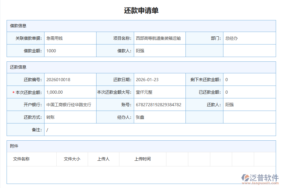 泛普軟件-路橋工程企業(yè)管理系統(tǒng)如何有效提高企業(yè)中的還款申請管理