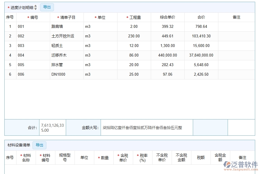 泛普軟件-園林工程管理系統(tǒng)中施工進(jìn)度計(jì)劃報(bào)表填寫的注意事項(xiàng)