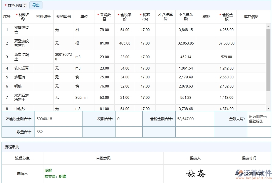 泛普軟件-市政工程企業(yè)管理系統(tǒng)中材料采購(gòu)合同材料明細(xì)管理的核心功能