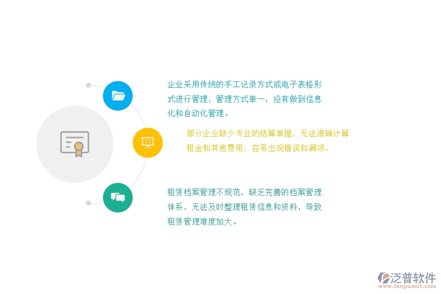 一、國(guó)內(nèi)80%的園林企業(yè)在租賃結(jié)算管理中普遍存在的問(wèn)題