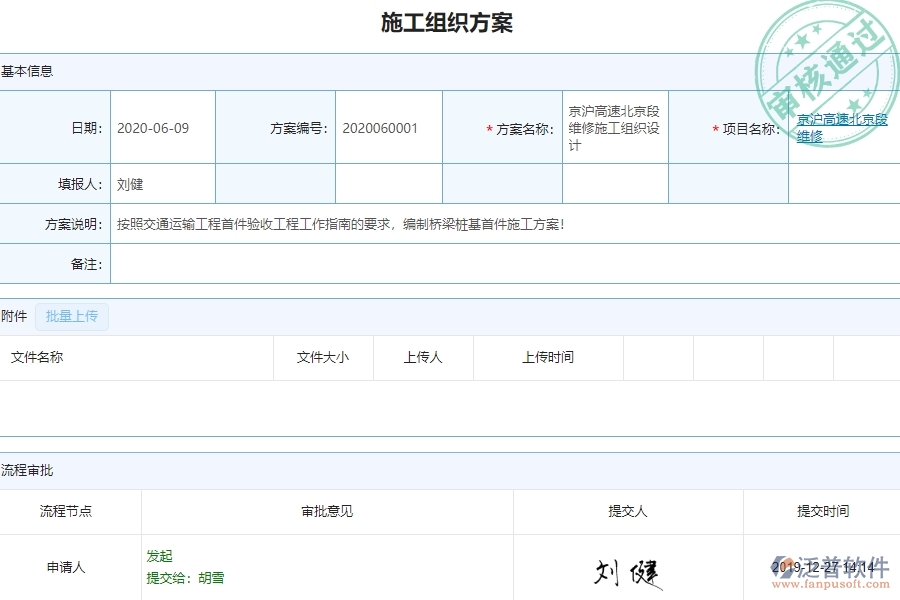 泛普軟件-市政工程管理系統(tǒng)中施工組織方案的競爭優(yōu)勢