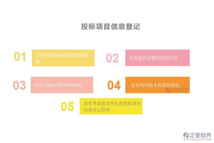 在機(jī)電工程施工企業(yè)中投標(biāo)項(xiàng)目信息登記管理中常見(jiàn)的問(wèn)題