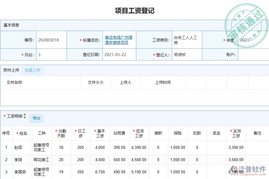 泛普軟件-幕墻工程企業(yè)管理系統(tǒng)的管控點作用