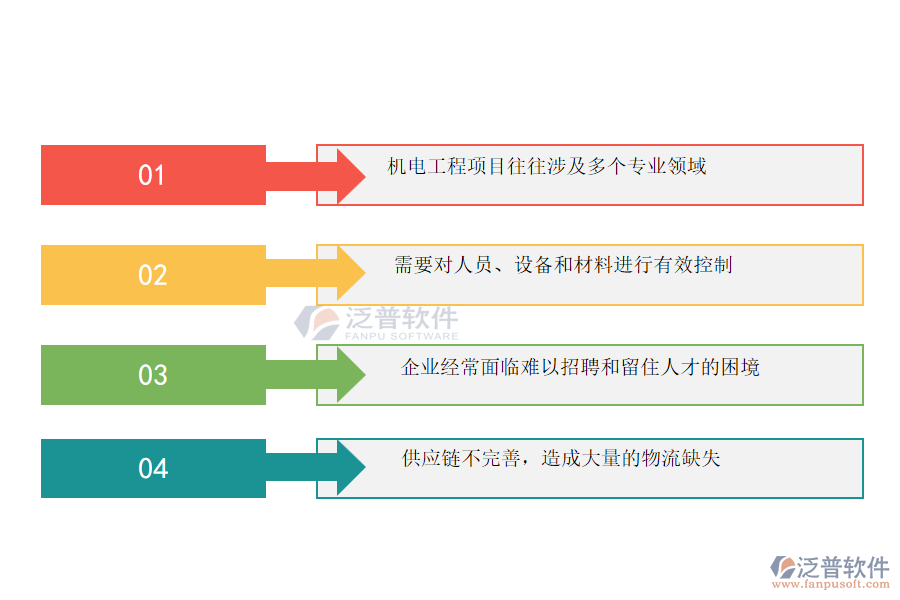 中小微機(jī)電工程企業(yè)管理者的苦惱有哪些