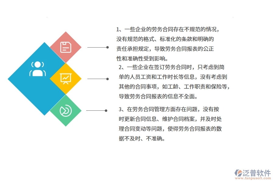 幕墻工程企業(yè)在勞務(wù)合同報表過程中存在的問題有哪些