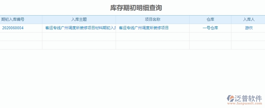 三、機(jī)電工程企業(yè)在材料進(jìn)出庫匯總表中需要注意哪些問題