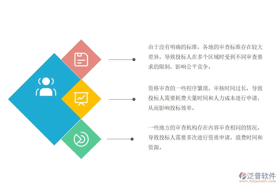 路橋工程施工投標(biāo)資格審查普遍存在的問(wèn)題