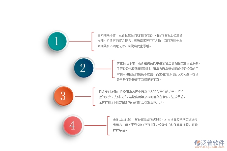 市政工程企業(yè)設(shè)備租賃合同管理可能出現(xiàn)的矛盾