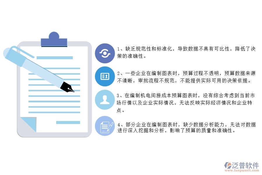 國內(nèi)80%的機(jī)電工程企業(yè)在機(jī)電間接成本預(yù)算圖表中普遍存在的問題