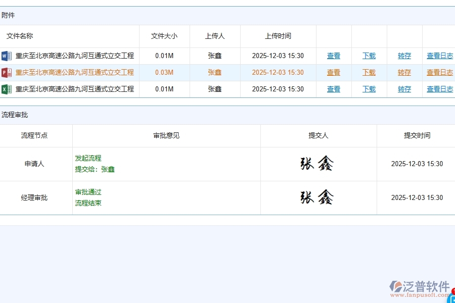 路橋工程企業(yè)材料付款列表的框架設計思路