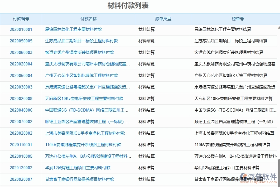 二、泛普軟件-幕墻工程管理系統(tǒng)如何解決企業(yè)管理遇到的核心難點(diǎn)