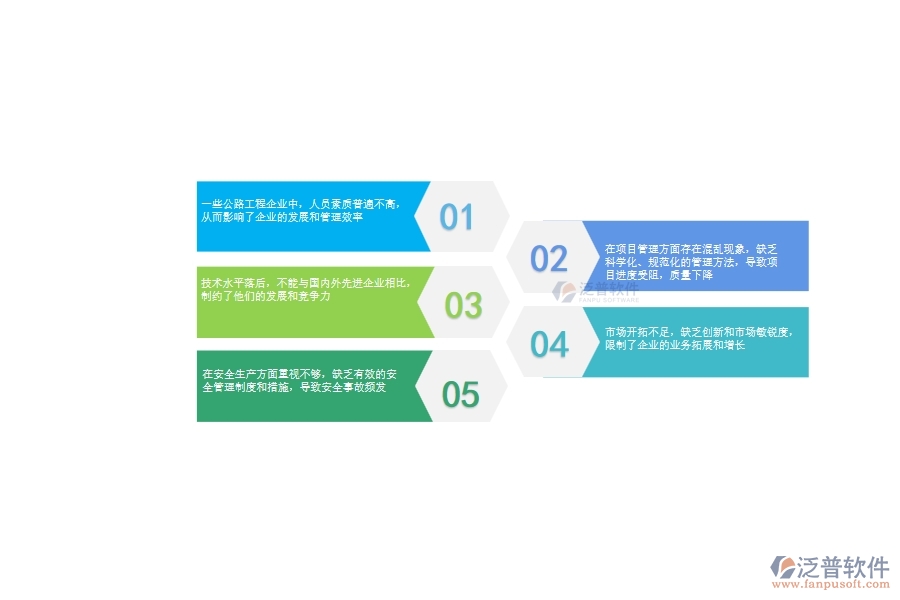 一、在公路工程企業(yè)管理中存在的缺陷有哪些