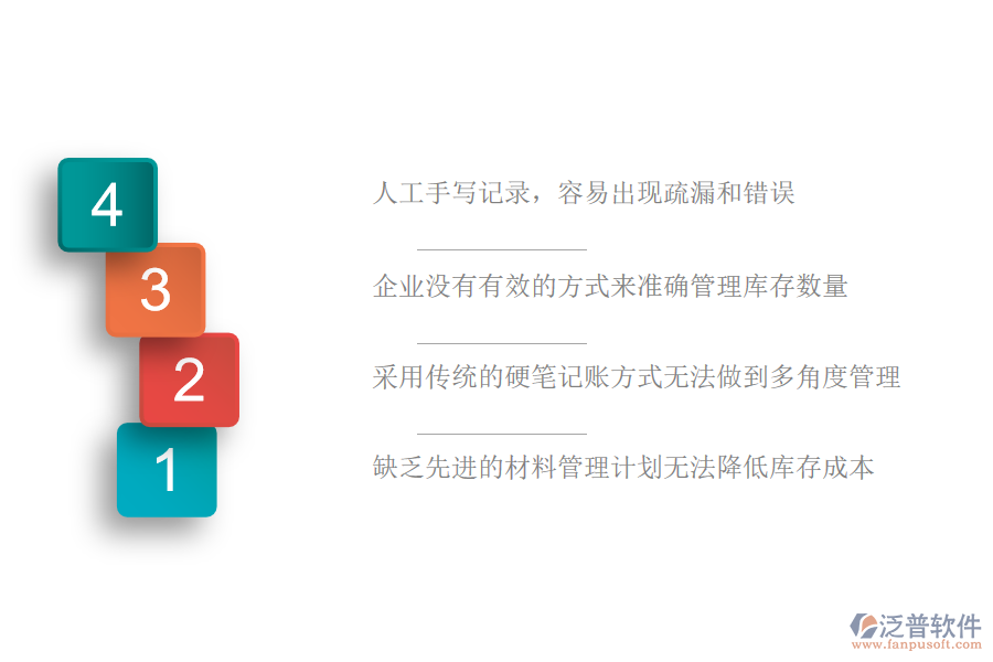 國(guó)內(nèi)80%的園林工程施工企業(yè)在材料管理中普遍存在的問(wèn)題