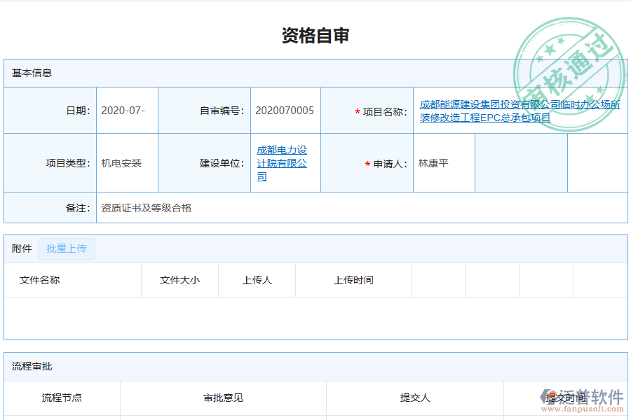 泛普軟件-機電工程企業(yè)管理系統(tǒng)如何有效提升企業(yè)中的資格自審管理