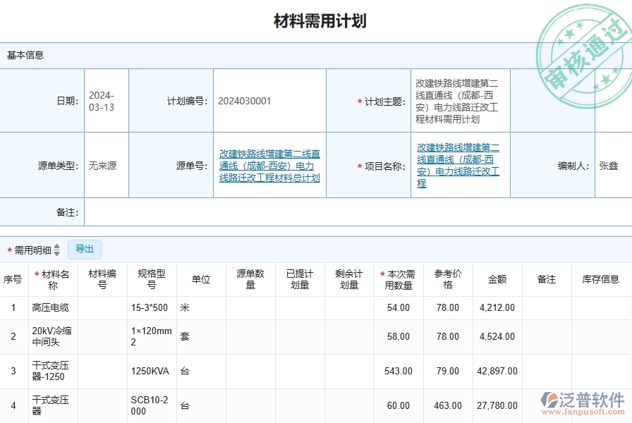 二、泛普軟件-公路工程企業(yè)管理系統(tǒng)如何有效提高材料管理中材料需用計(jì)劃明細(xì)查詢的管理