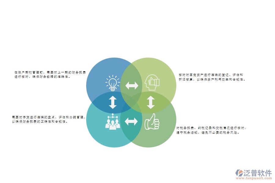 一、幕墻工程企業(yè)在賬戶期初管理方面遇到的棘手問(wèn)題