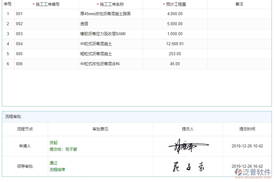 四、泛普軟件-弱電工程管理系統(tǒng)在施工清單維護查詢中的解決方案