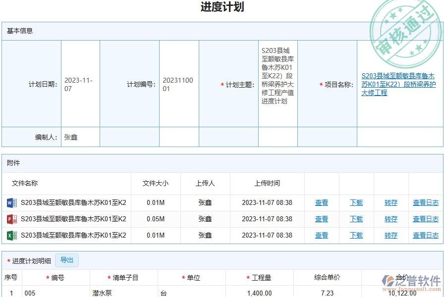 泛普軟件-路橋工程企業(yè)管理系統(tǒng)中進度計劃查詢管理的管控點及作用