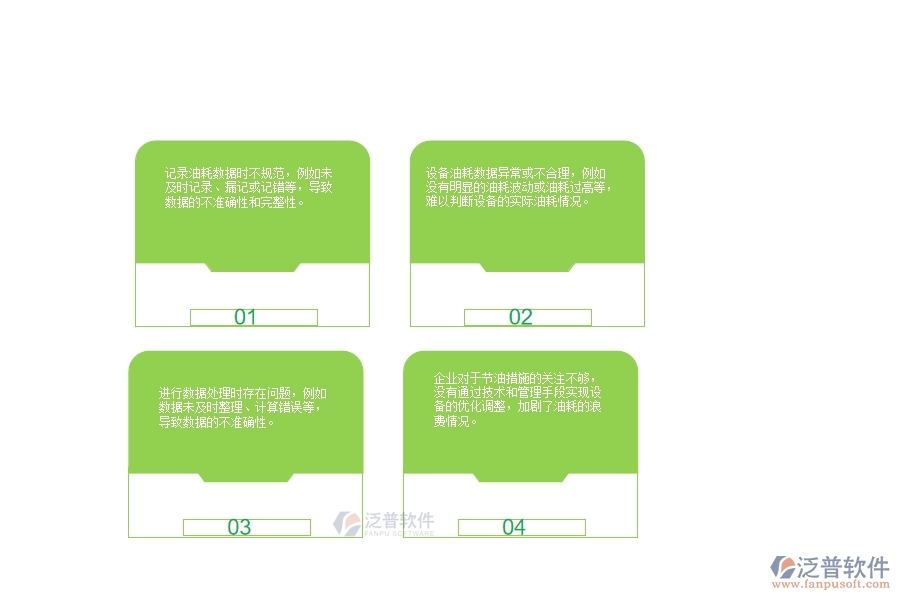 二、泛普軟件-幕墻工程系統中設備油耗管理為企業(yè)提供的應用價值