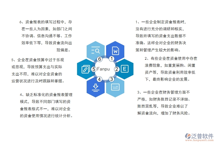 國(guó)內(nèi)80%的弱電工程企業(yè)在弱電資金報(bào)表中普遍存在的問(wèn)題