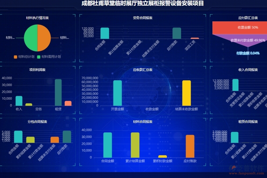 泛普軟件-弱電工程企業(yè)管理系統(tǒng)中施工項(xiàng)目管理的核心功能