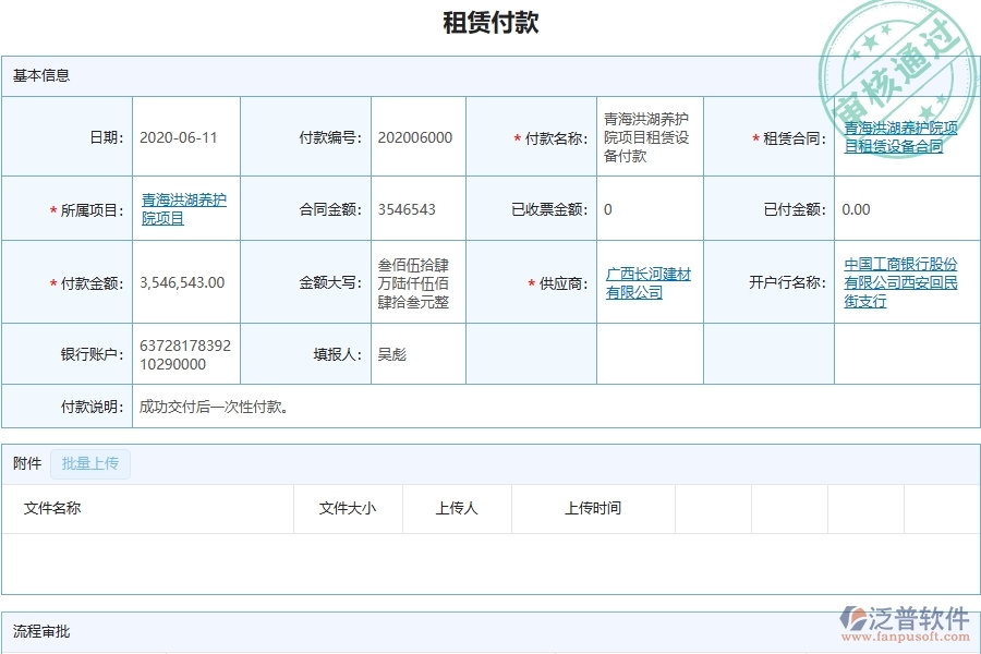 三、泛普軟件-幕墻工程企業(yè)管理系統(tǒng)中的租賃付款列表主要內(nèi)容