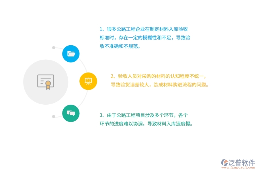 公路工程企業(yè)在材料入庫上面臨的七大痛點