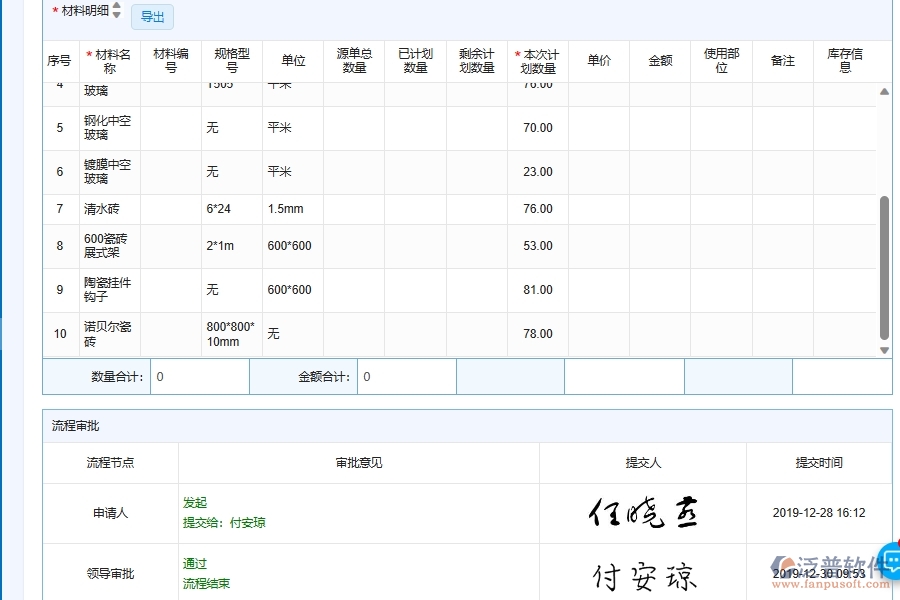 弱電工程企業(yè)管理系統(tǒng)中計劃項目執(zhí)行情況匯總管理的優(yōu)點與缺點