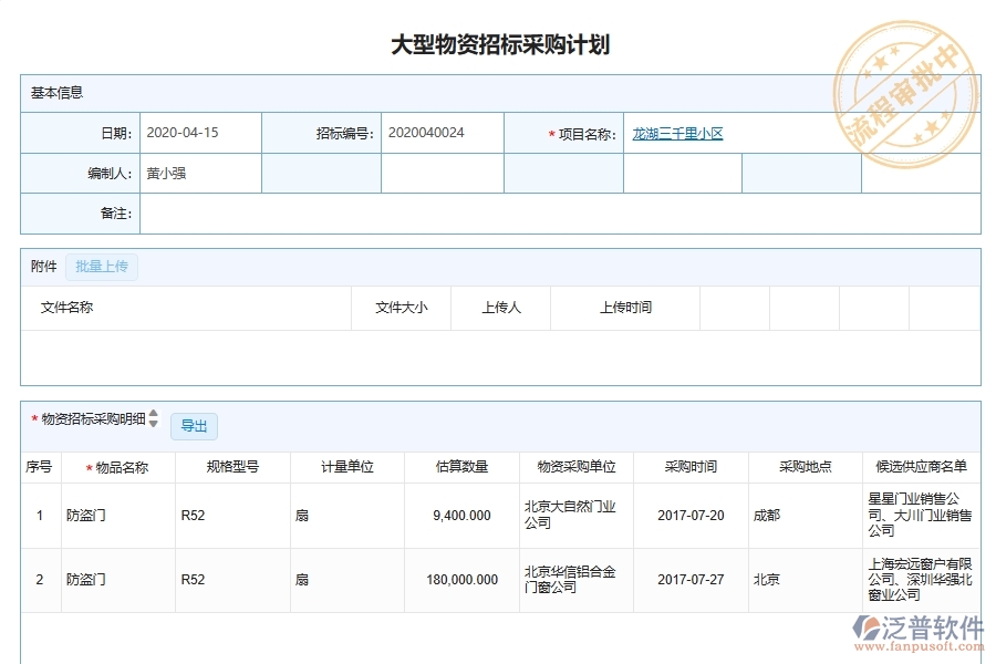 弱電工程企業(yè)大型設備物資采購管理信息系統(tǒng)的技術優(yōu)勢