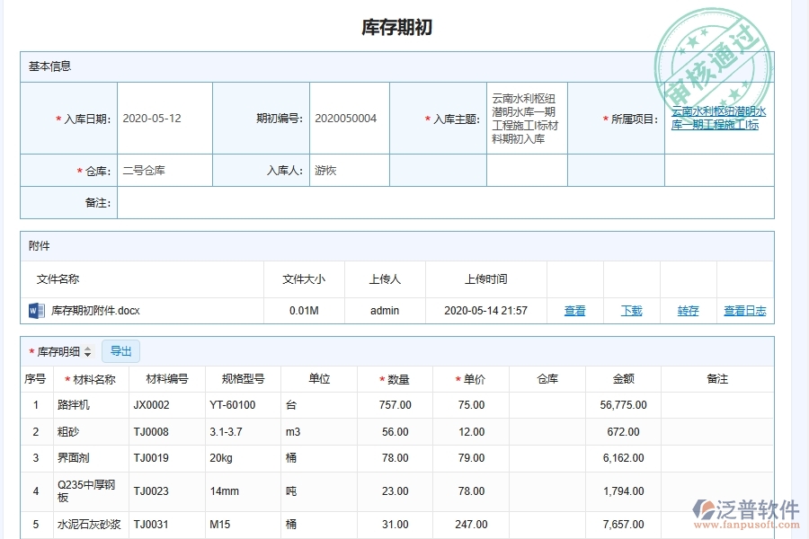 泛普軟件-市政工程企業(yè)管理系統(tǒng)如何有效提升企業(yè)中的庫存期初管理