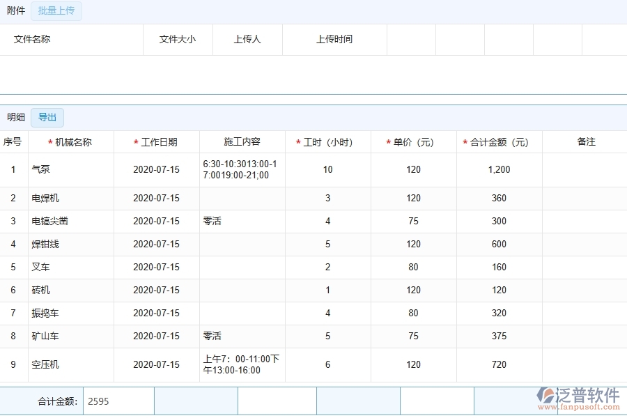 泛普軟件-公路工程企業(yè)管理系統(tǒng)對(duì)于租賃報(bào)表的管理作用體現(xiàn)在哪些方面