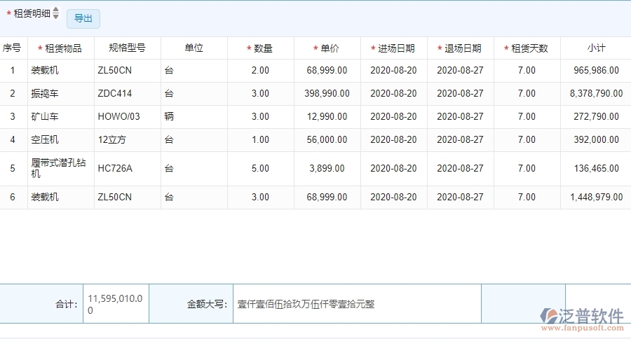 三、使用泛普軟件-安防工程租賃結(jié)算管理系統(tǒng)的好處