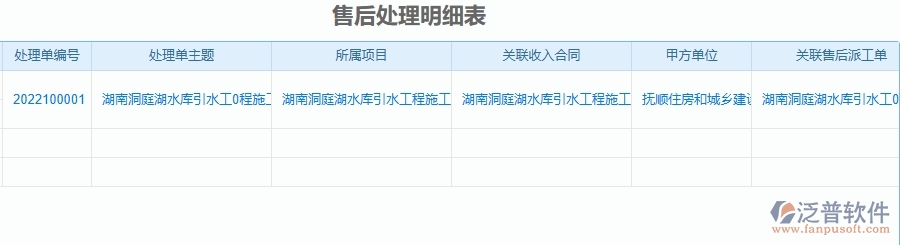 二、泛普軟件-安防工程企業(yè)管理系統(tǒng)中售后處理明細(xì)表的價(jià)值