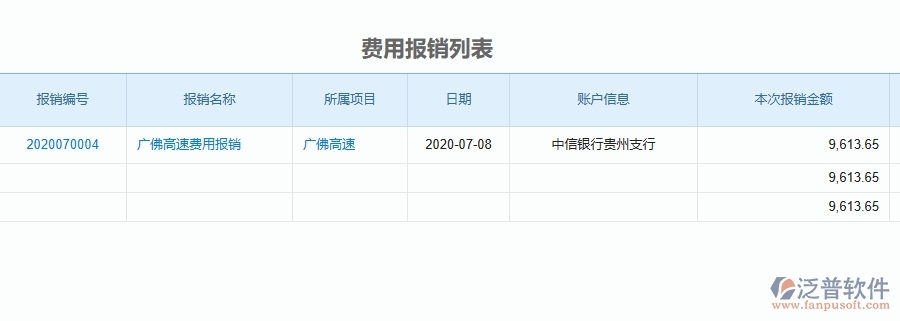 二、泛普軟件-公路工程報銷管理能為企業(yè)帶來什么價值