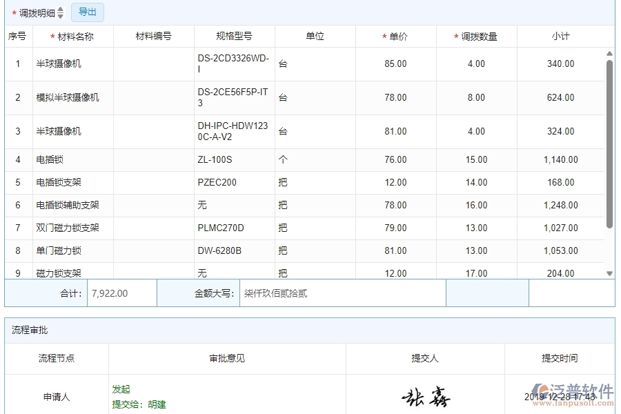 三、泛普軟件-安防工程企業(yè)管理系統(tǒng)中材料調撥明細查詢的核心功能