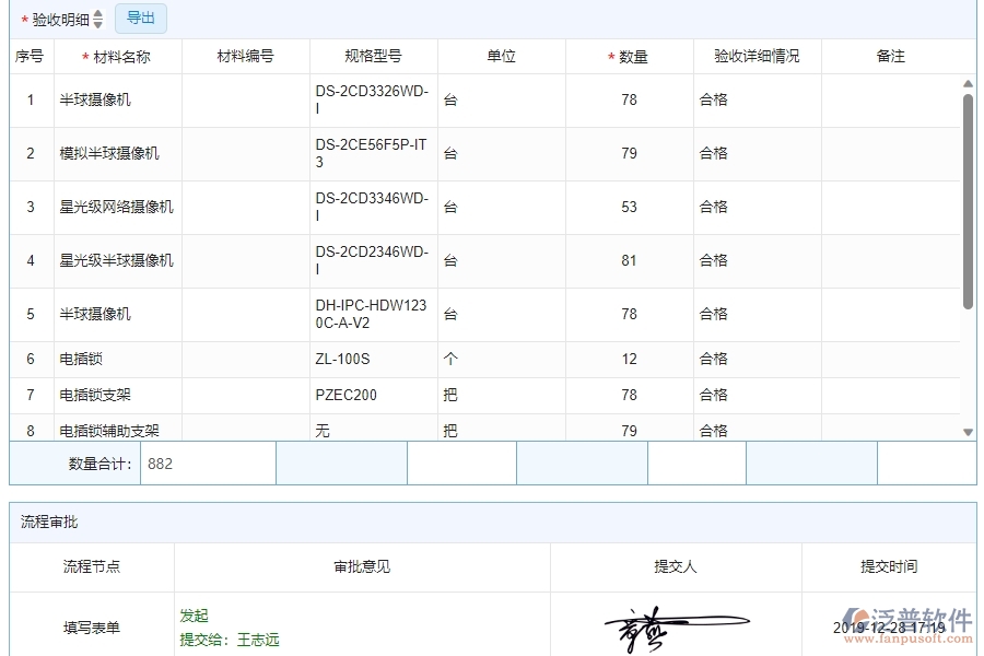 二、泛普軟件-安防工程系統(tǒng)如何解決企業(yè)材料驗(yàn)收明細(xì)查詢管理遇到的難點(diǎn)