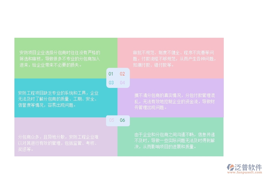 一、 安防工程企業(yè)在分包付款過程中存在的問題有哪些