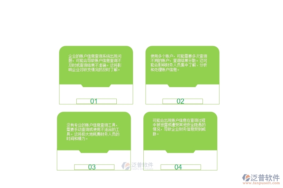 一、多數(shù)公路企業(yè)在賬戶余額查詢管理中存在的問題