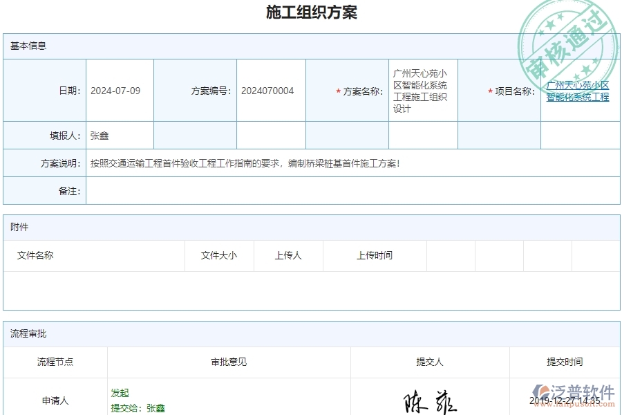 三、泛普軟件-安防工程企業(yè)管理系統(tǒng)的施工組織方案的管控點