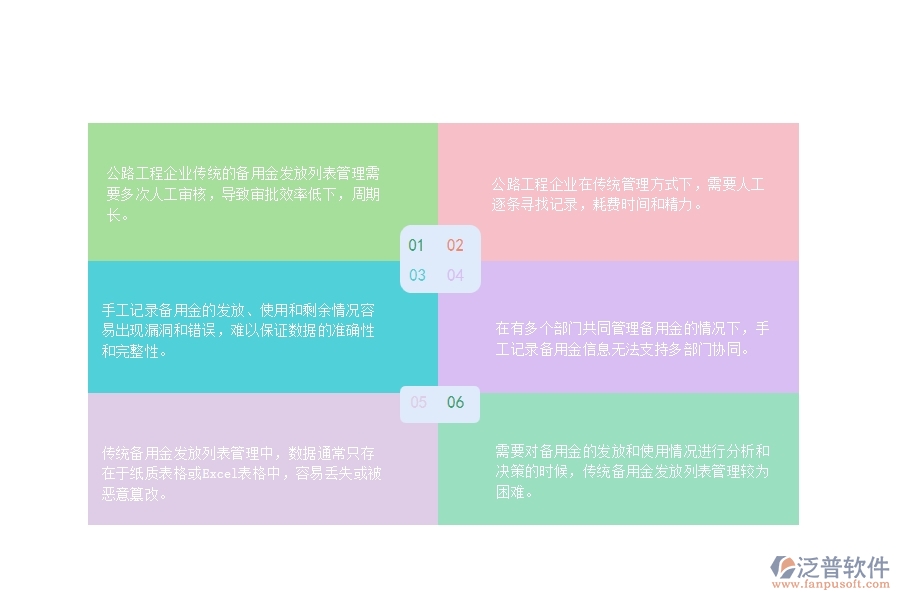 一、公路工程企業(yè)備用金發(fā)放列表管理的不足之處