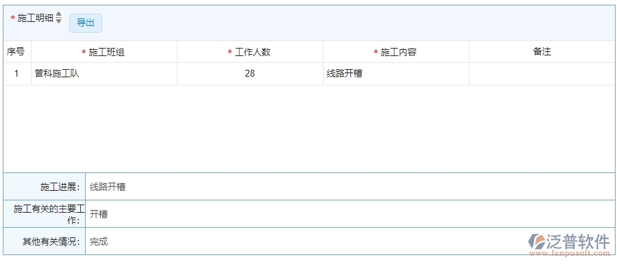 四、使用泛普軟件-安防工程施工日志查詢管理的核心優(yōu)勢