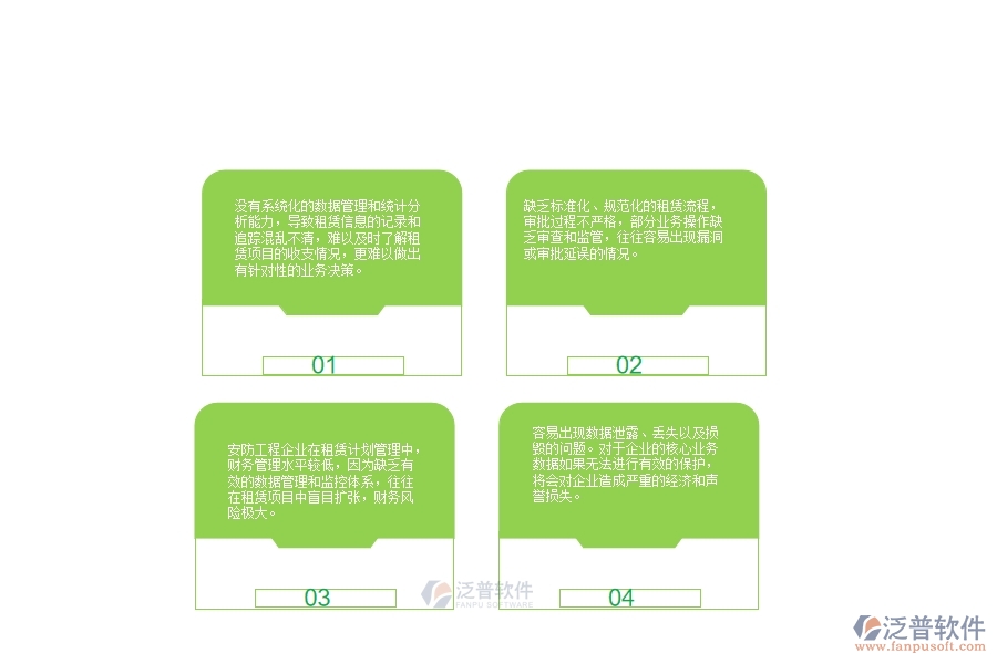 一、國內(nèi)80%的安防企業(yè)在租賃計劃列表管理中普遍存在的問題