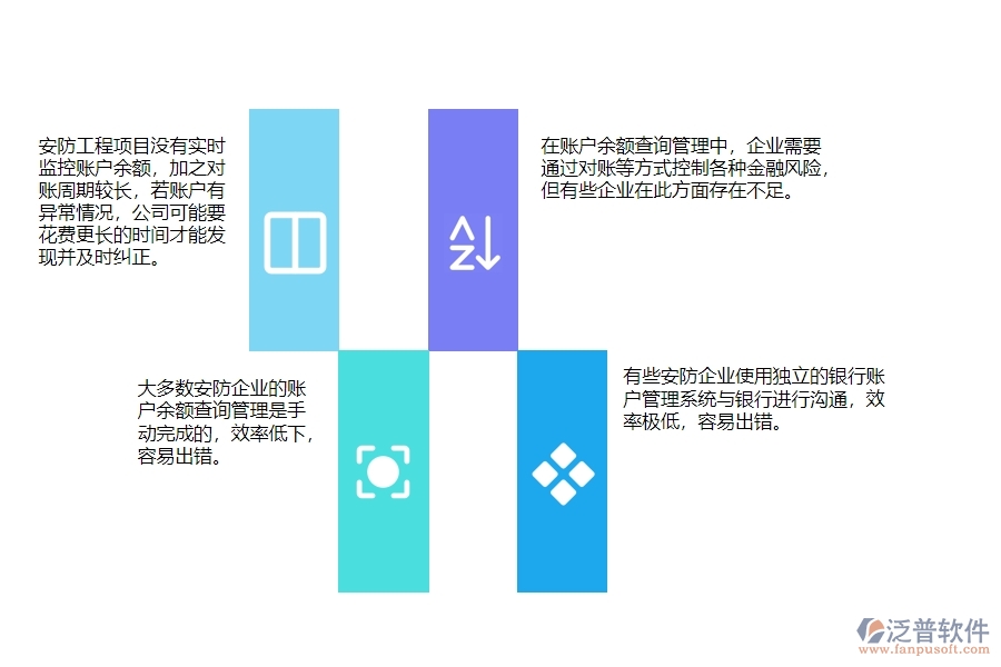 一、多數(shù)安防企業(yè)在賬戶余額查詢管理中存在的問題