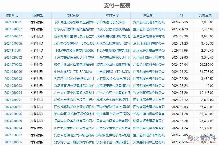 支付一覽表.jpg